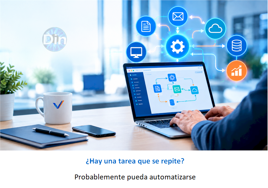 Desarrollo de software VisualDinamica